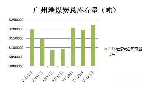 http://www.jcoal.com/attached/image/20140723/20140723102551535153.jpg