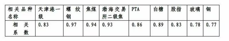 https://mmbiz.qlogo.cn/mmbiz/OzZrKdIYd0chpicJ3lt9XWTM2icdmHDpdTu5qq5rYRRUCwKiabjTe6tDHLLKjIZjrKRLZIXnIMvjynaicm7jBiaNlZw/0?wx_fmt=jpeg